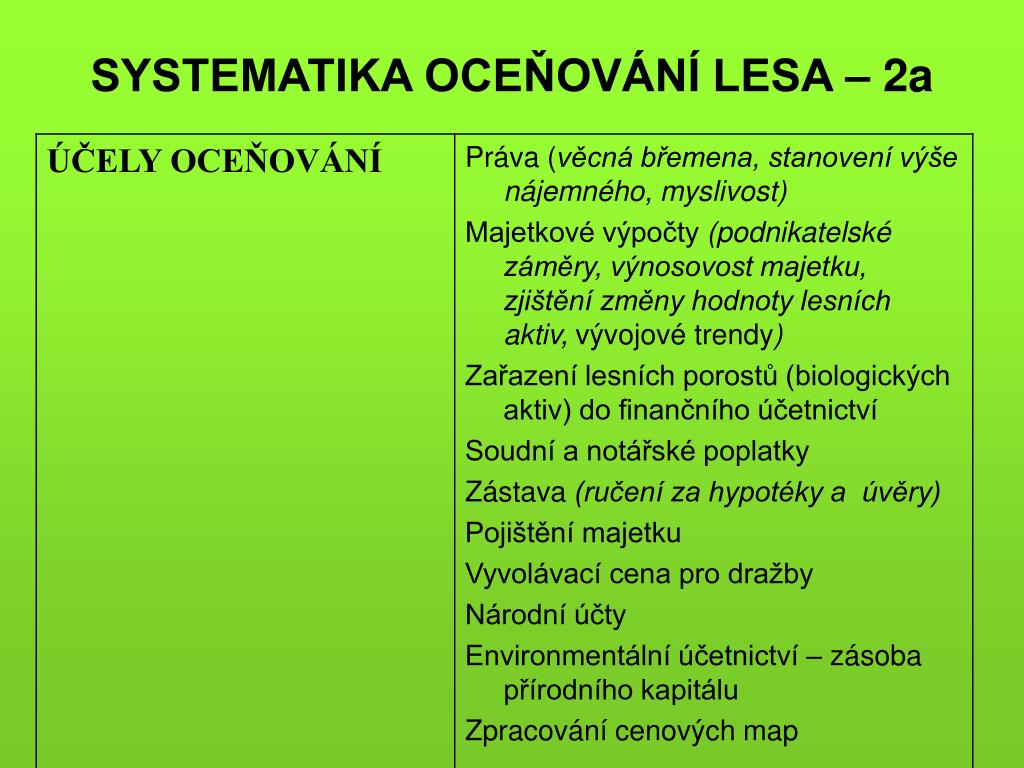 Cena zjištěná podle zákona o oceňování majetku