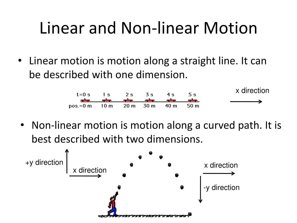 PPT - Non-linear Motion PowerPoint Presentation, free ...