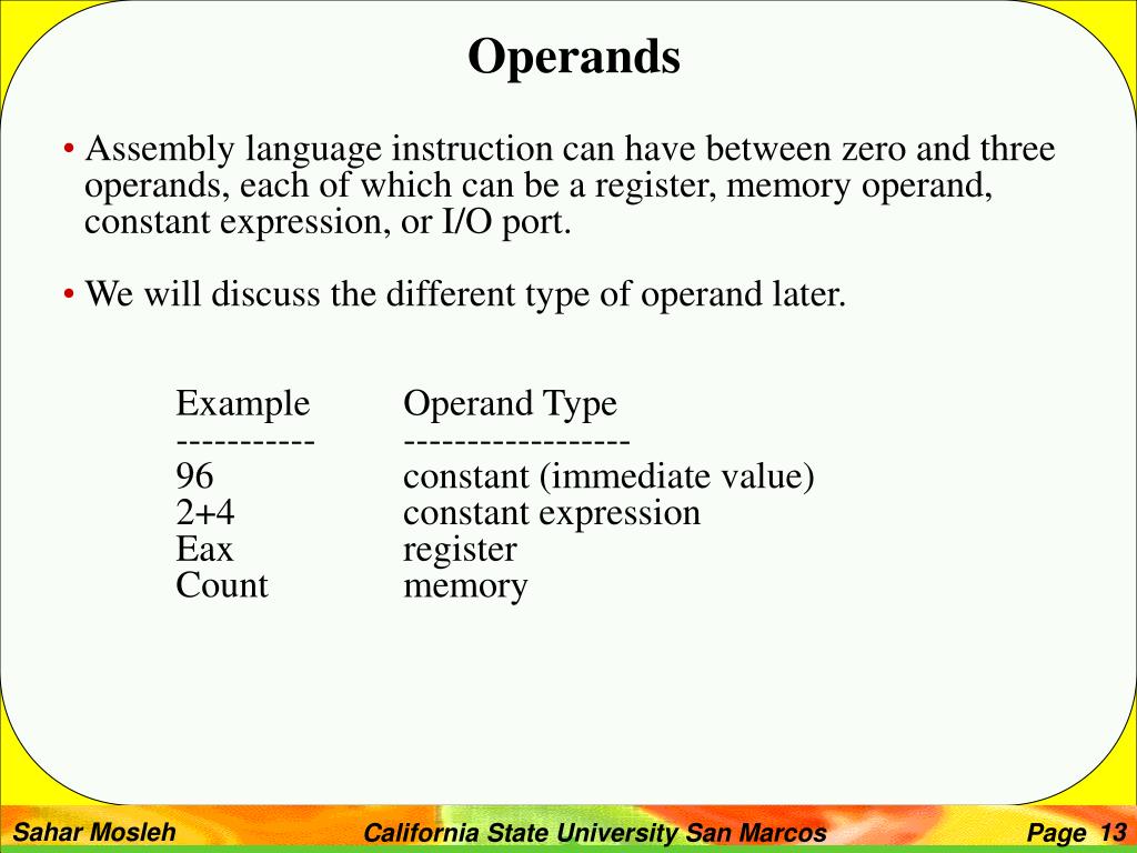 What is Assembler. Assembly language.