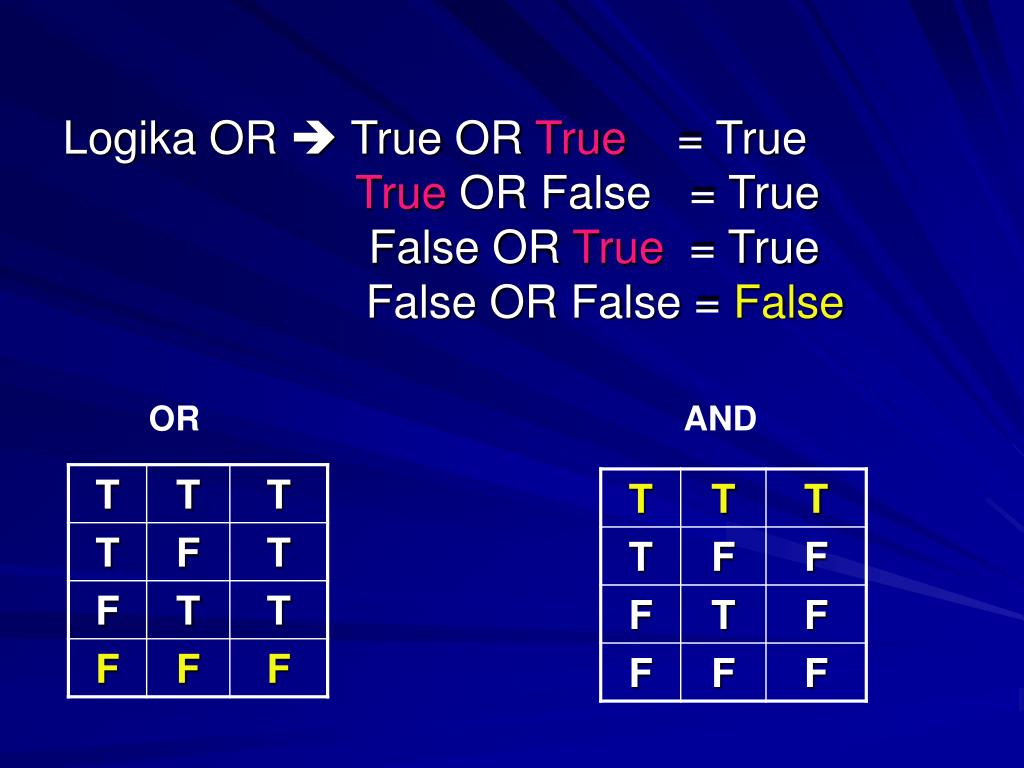 True true false равно. True or false. Х=3, А У=13 то false или true.