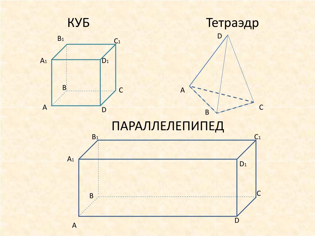 Куб является параллелепипедом. Куб параллелепипед. Тетраэдр и параллелепипед. Тетраэдр прямоугольный параллелепипед. Сечение параллелепипеда 10 класс.