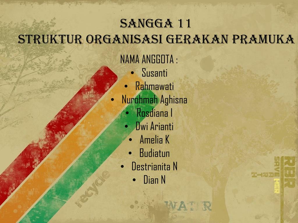 PPT Sangga 11 STRUKTUR ORGANISASI GERAKAN PRAMUKA