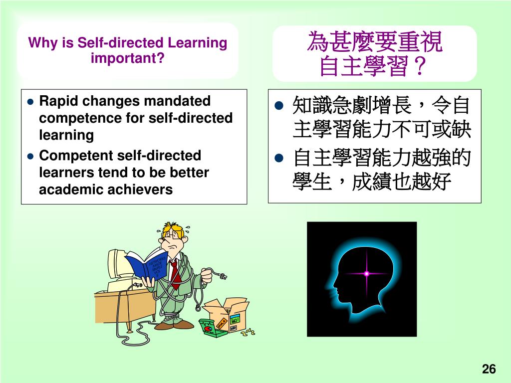 Why Self Directed Learning Is Important For