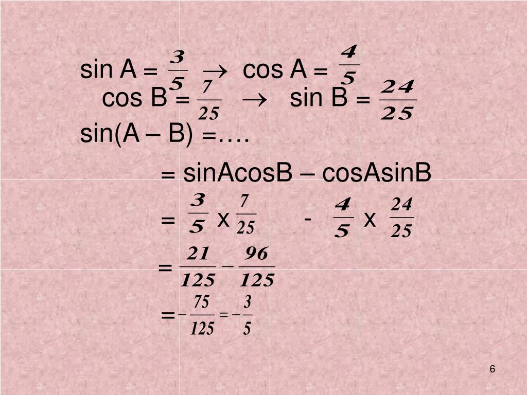 SINACOSB+COSASINB. Sin a sin b. Sin a cos b. Sin(a+b)=SINACOSB+COSASINB.