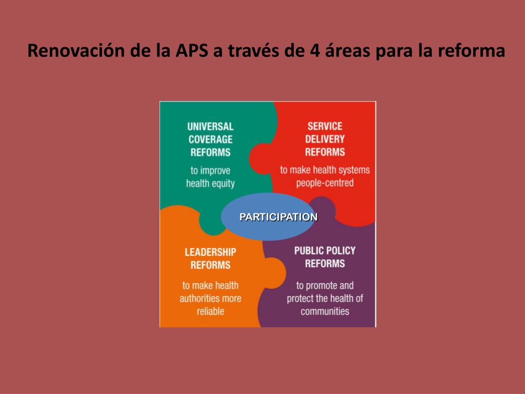 PPT - La Renovación de la Atención Primaria de Salud (APS) en las ...