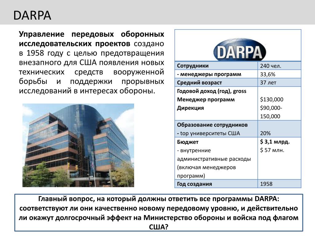 Управление перспективных исследовательских проектов министерства обороны сша Управление перспективных исследовательских проектов Министерства обороны США В