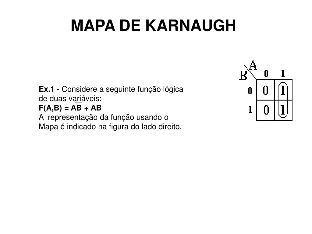 Simplificacao Usando Mapa de Karnaugh, PDF, Lógica matemática