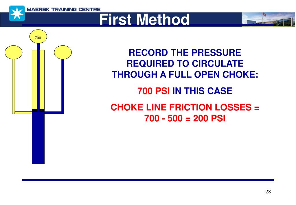 PPT - SUBSEA WELL CONTROL PowerPoint Presentation, free download -  ID:4244096