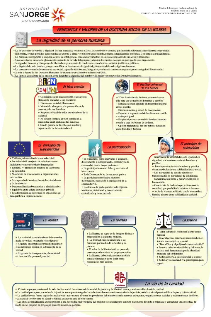 PPT - PRINCIPIOS Y VALORES DE LA DOCTRINA SOCIAL DE LA IGLESIA ...