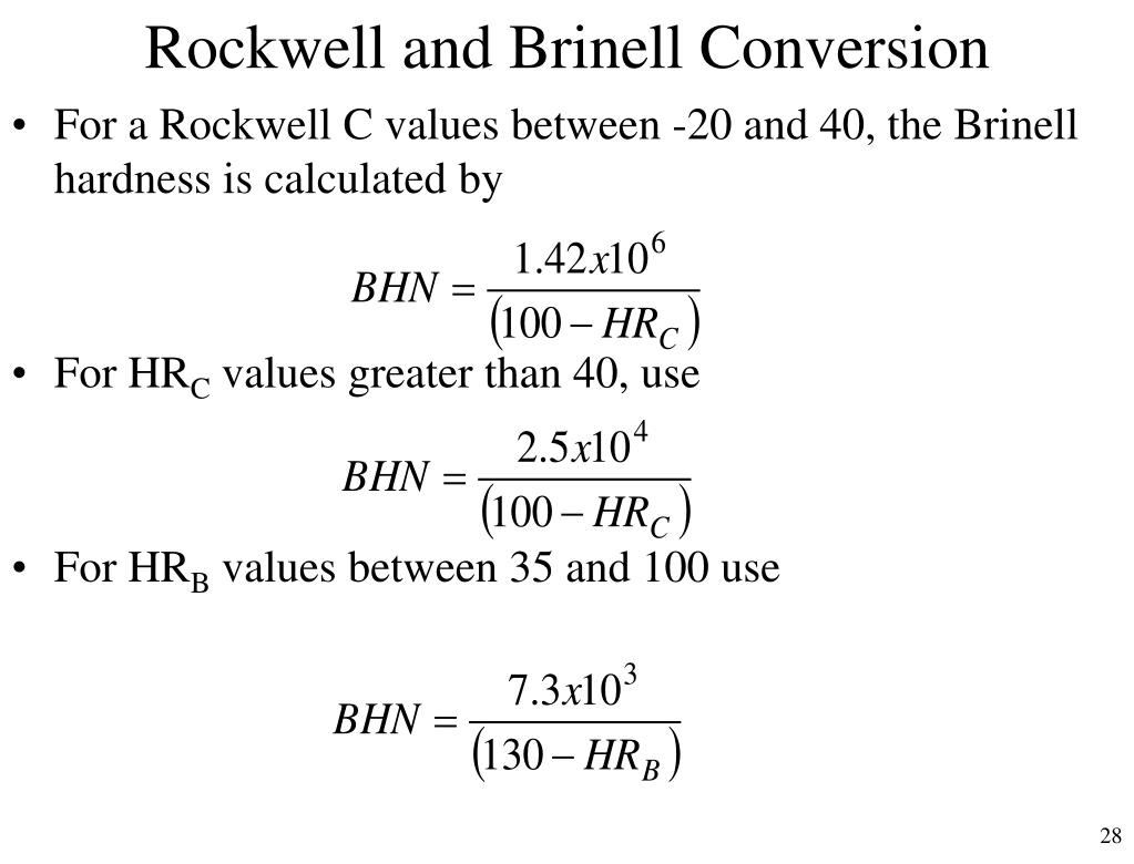 Brinell To Hrc Conversion Chart