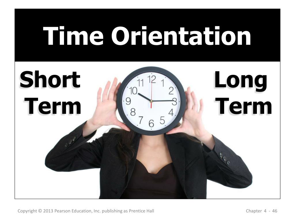 Terminal time. Long term orientation. Long term short term orientation. Short term orientation. Long-term orientation vs. short-term orientation.