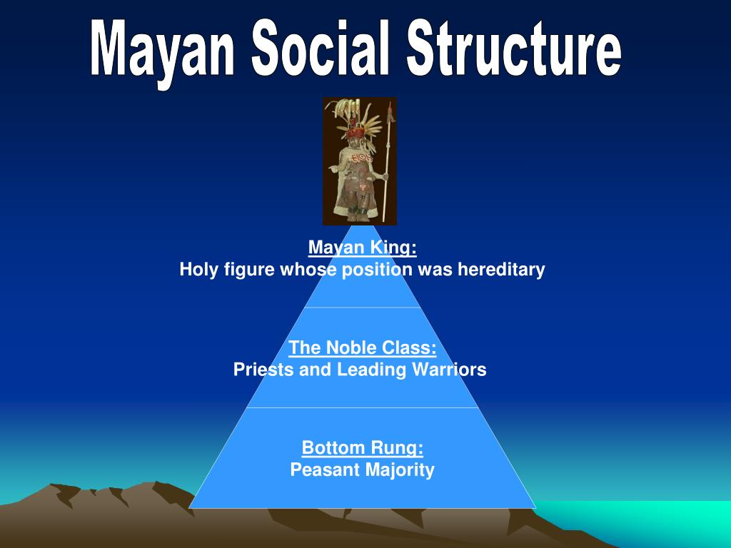 mayan class structure