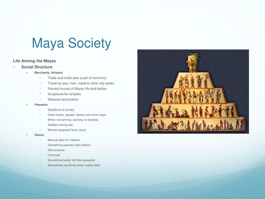 Ppt Mayas Powerpoint Presentation Free Download Id4247439