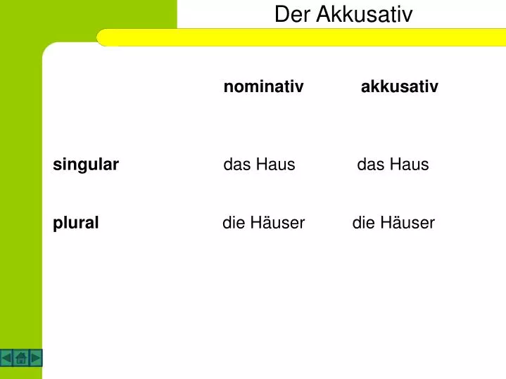 Ppt Der Akkusativ Powerpoint Presentation Free Download Id
