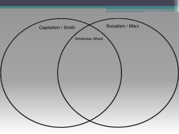 ppt agenda mon 1 23 tues 1 24 powerpoint presentation id 4248751 marx and smith venn diagram