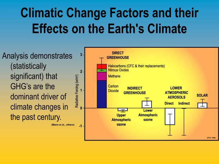 ad analysis climate change Chapter 14 quantitative analysis of climate change ad 1000–1109 14 quantitative analysis of climate change and human crises in history 239. ad analysis climate change Chapter 14 quantitative analysis of climate change ad 1000–1109 14 quantitative analysis of climate change and human crises in history 239.