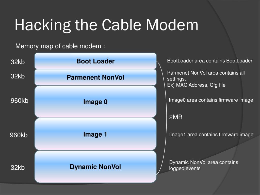 Hacking virgin media cable modems