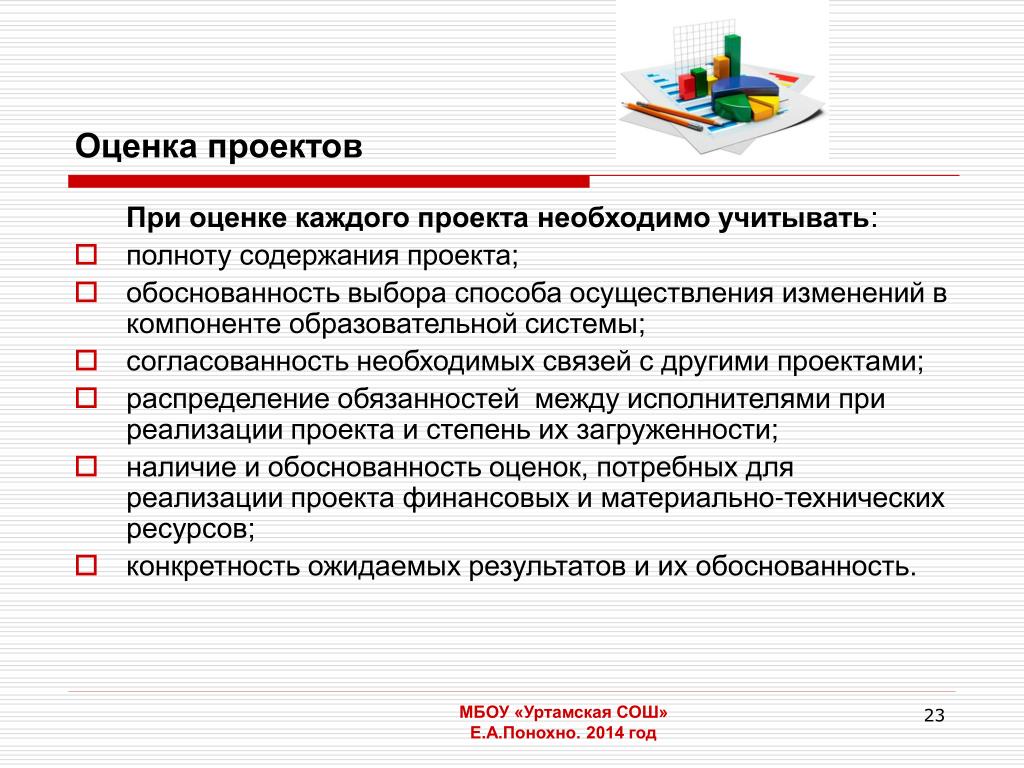 Осуществить баллы. Оценка проекта. Ключевое при оценке проекта. Оценить проект. Как написать оценку проекта.