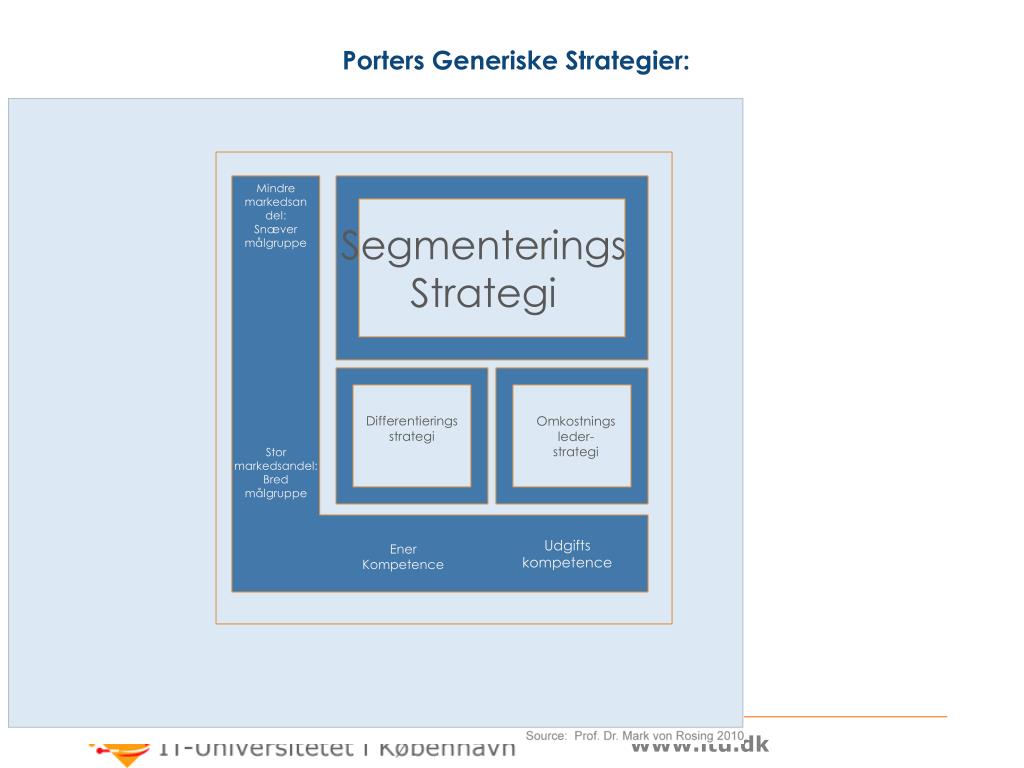 PPT - Business Case 2012 Session 1 & 2 PowerPoint Presentation, free  download - ID:4249924