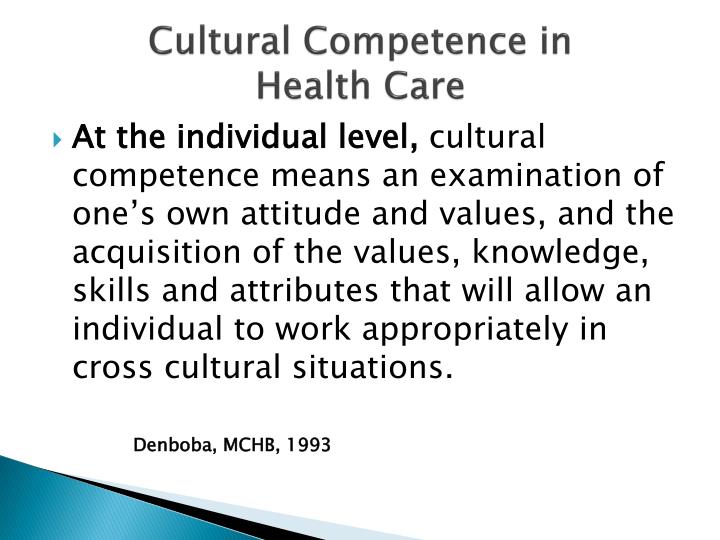 an examination of the value of cross cultural comparison Study guide cross-cultural psychology final examination spring semester the basis for cross cultural comparison of personalities and today’s cultural. an examination of the value of cross cultural comparison Study guide cross-cultural psychology final examination spring semester the basis for cross cultural comparison of personalities and today’s cultural.