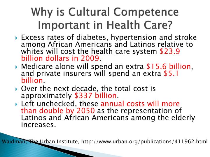 culture competency essay The american academy of family physicians website defines cultural competence as: a set of congruent behaviors, attitudes and policies that come together as a system, agency or among professionals and enable that system, agency or those professionals to work effectively in cross-cultural situations. culture competency essay The american academy of family physicians website defines cultural competence as: a set of congruent behaviors, attitudes and policies that come together as a system, agency or among professionals and enable that system, agency or those professionals to work effectively in cross-cultural situations.