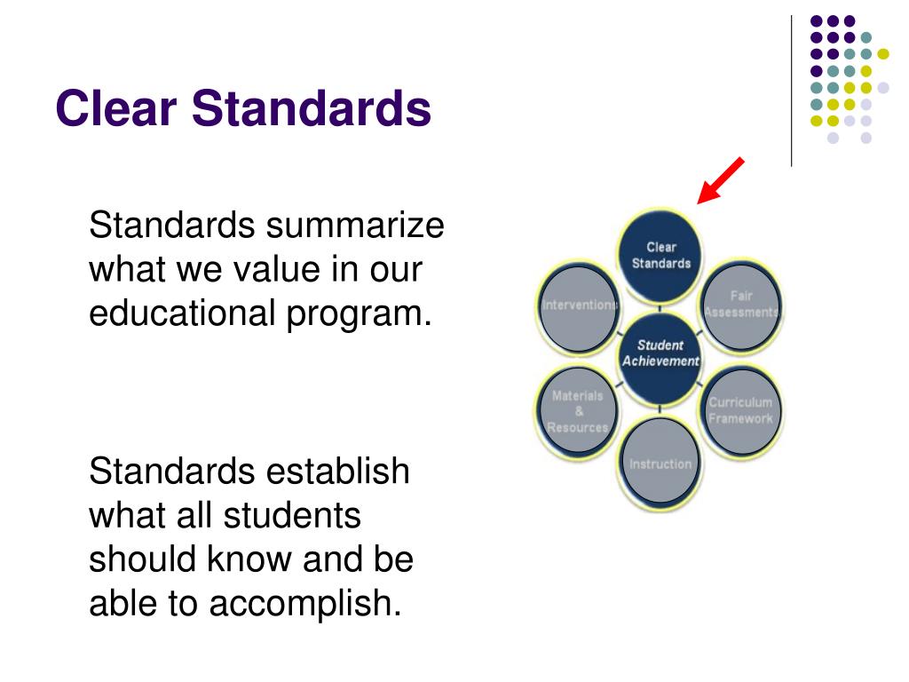 Ppt using standards aligned system to ensure 21 st century teaching