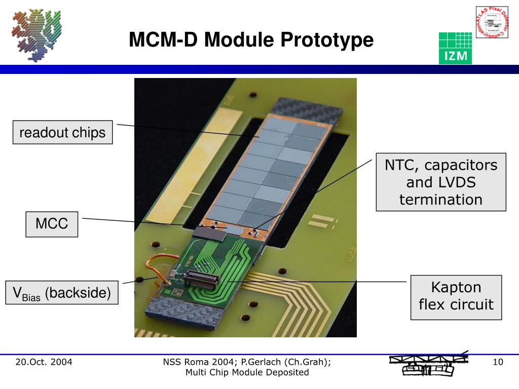 Building Pixel Detector Modules in Multi Chip Module Deposited Technology