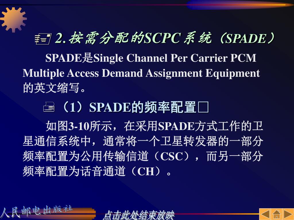 Ppt 第3章卫星通信的多址方式powerpoint Presentation Free Download Id
