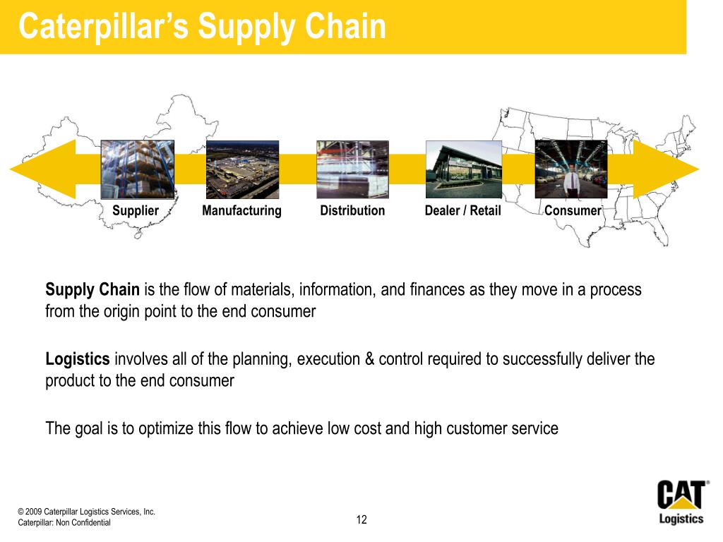 PPT - Caterpillar Logistics Services, Inc. Cat Logistics PowerPoint  Presentation - ID:4253885