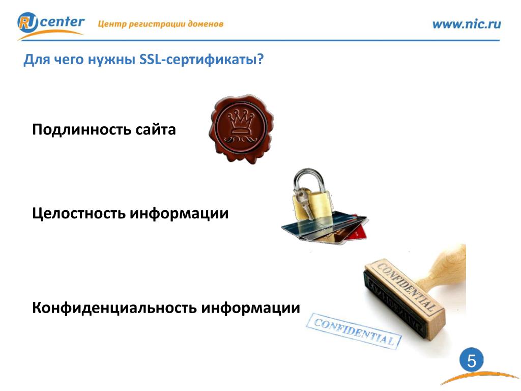 SSL сертификат презентация.