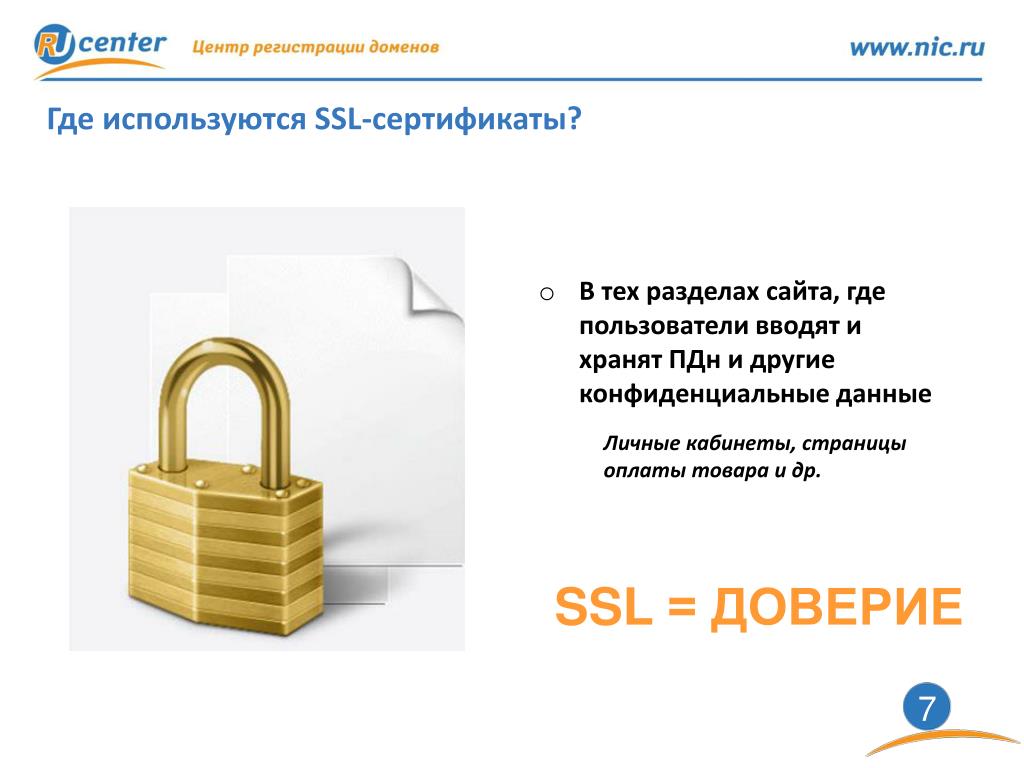 Доменный сертификат. SSL сертификат. SSL сертификат презентация. Российский SSL сертификат. Домен безопасности это.
