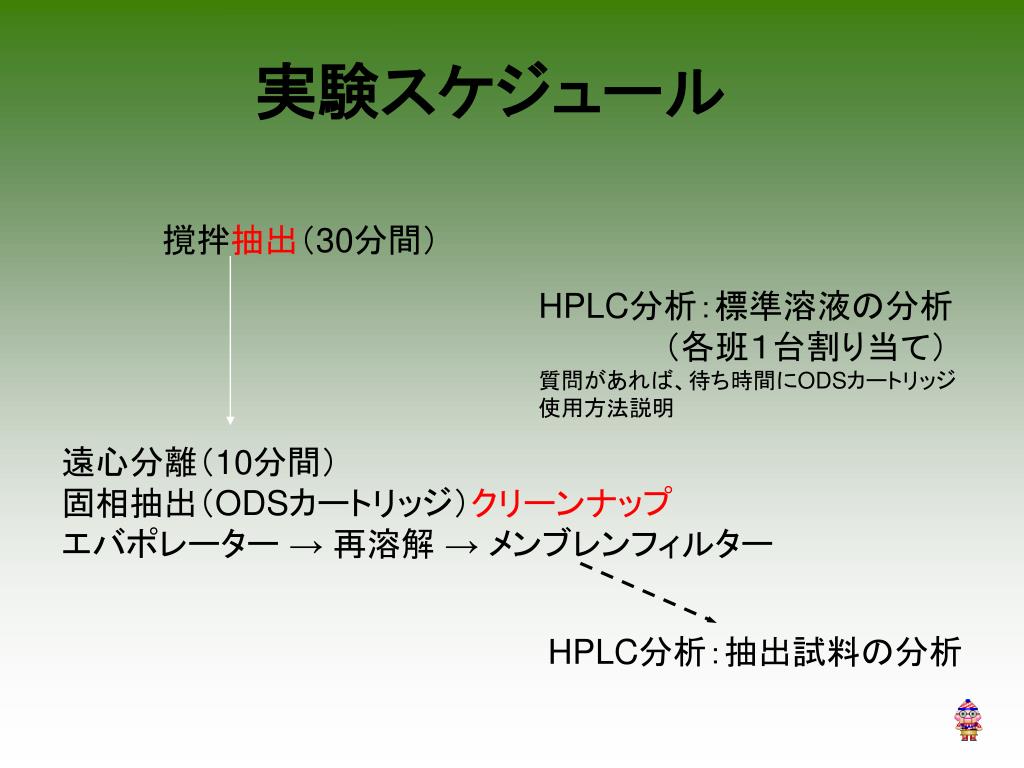 Ppt 分析系応用実習 Powerpoint Presentation Free Download Id Ppt 分析系応用実習 Powerpoint Presentation Free Download Id