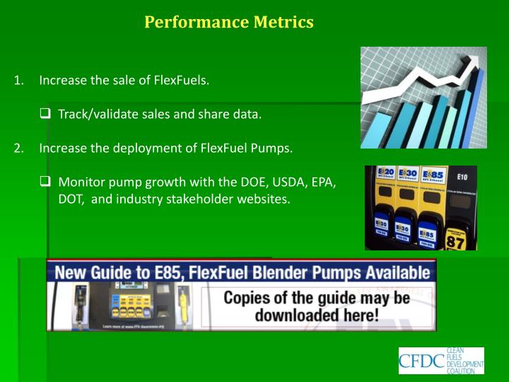 Power Point On How To Increase Sales In Car Dealerships Power Point On How To Increase Sales In Car Dealerships