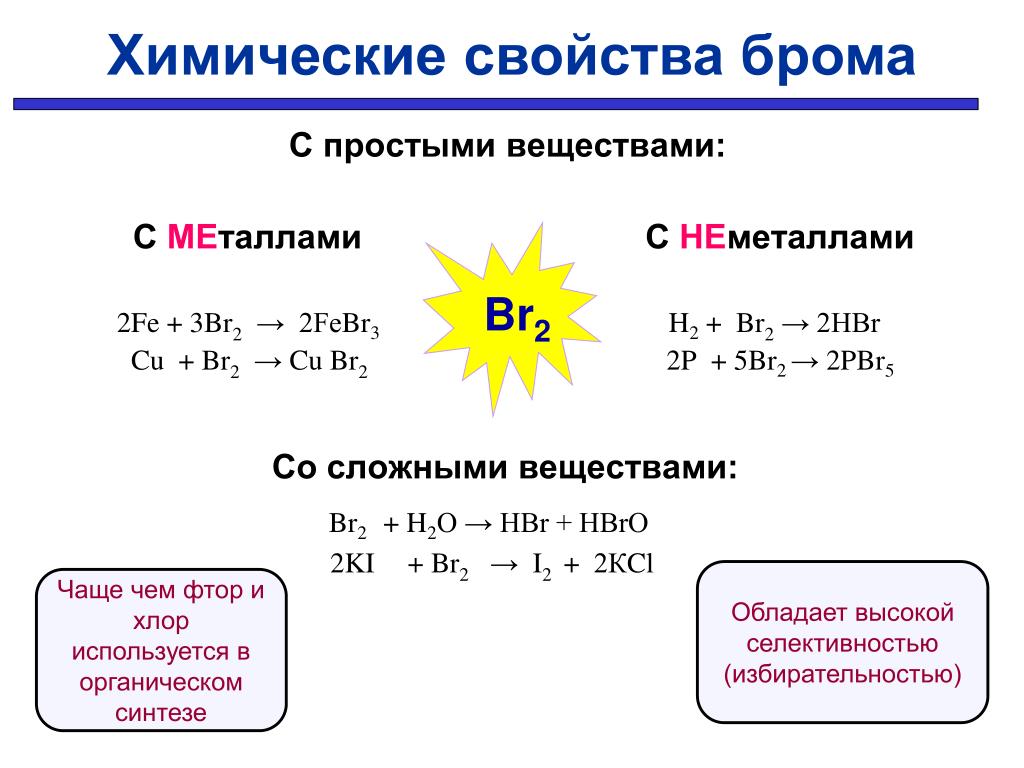 С какими кислотами реагирует бром. Взаимодействие брома с неметаллами. Химические свойства брома. Свойства соединений брома. Химические соединения брома.