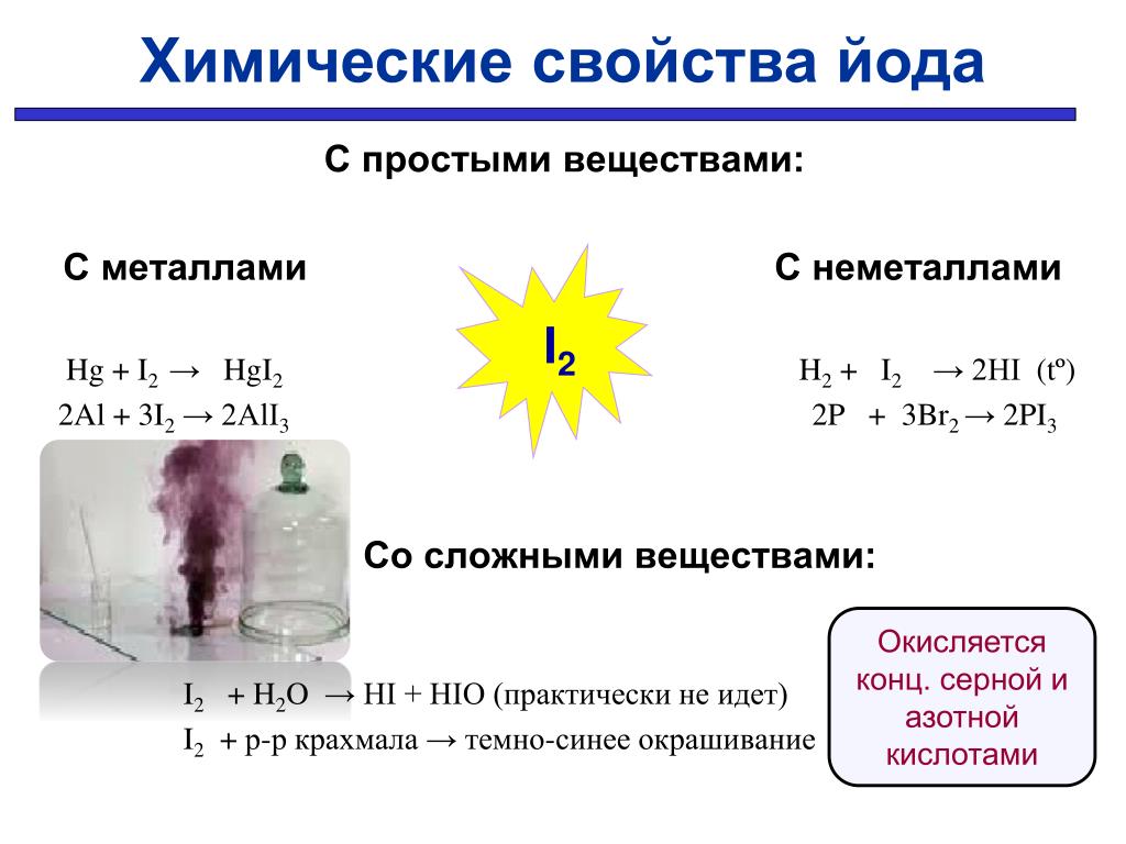 Реакция иода и водорода. Химические свойства реакции i2. Йод с металлами и неметаллами. Формула соединения йода химия. Химические свойства простого вещества йод.