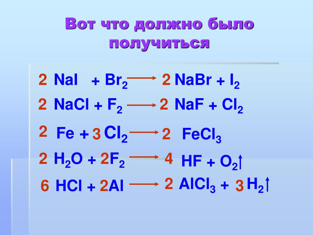 Kcl br2 реакция. Nai+br2 ОВР. Fe+cl2 уравнение. Cl2+ f2. Fe cl2 уравнение реакции.