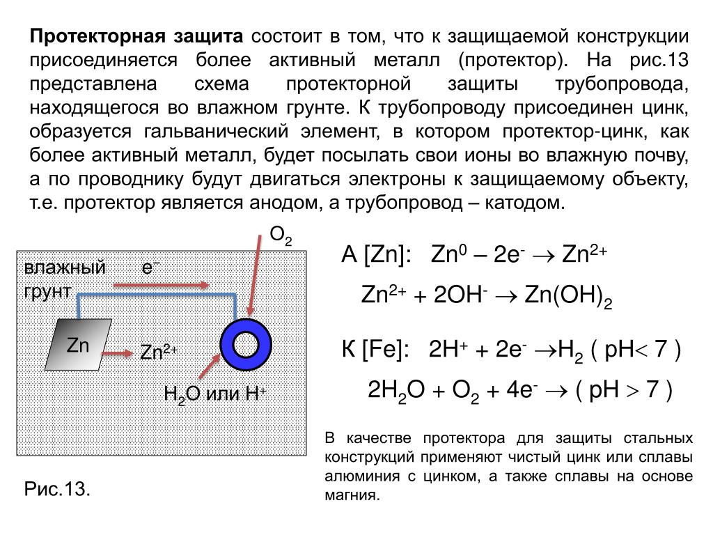 Фф скз реакции. Протекторная защита от коррозии уравнение реакции. Протекторная защита железа цинком. Металлы пригодные для протекторной защиты цинка. Протектор для защиты меди от коррозии.