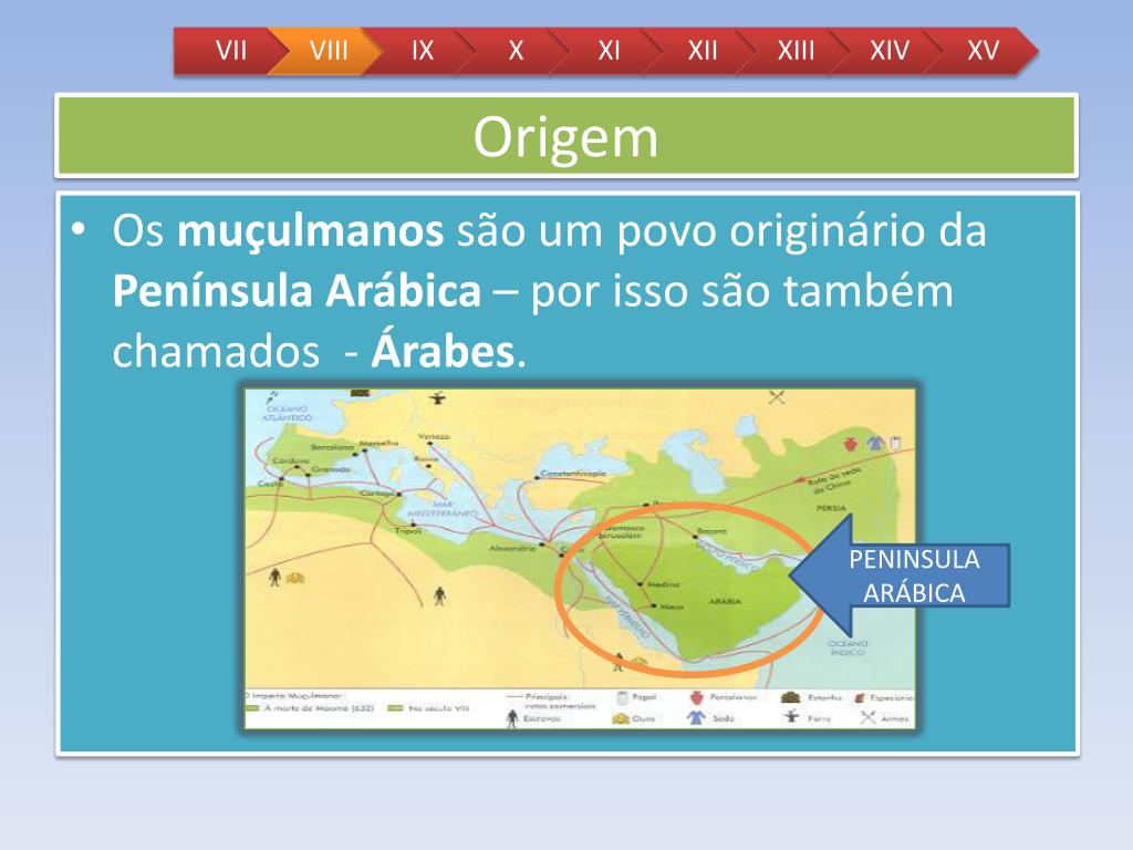 Explique O Processo De Dominação árabe Na Península Ibérica