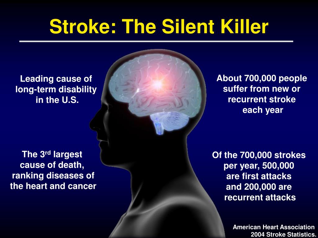 powerpoint presentation on stroke