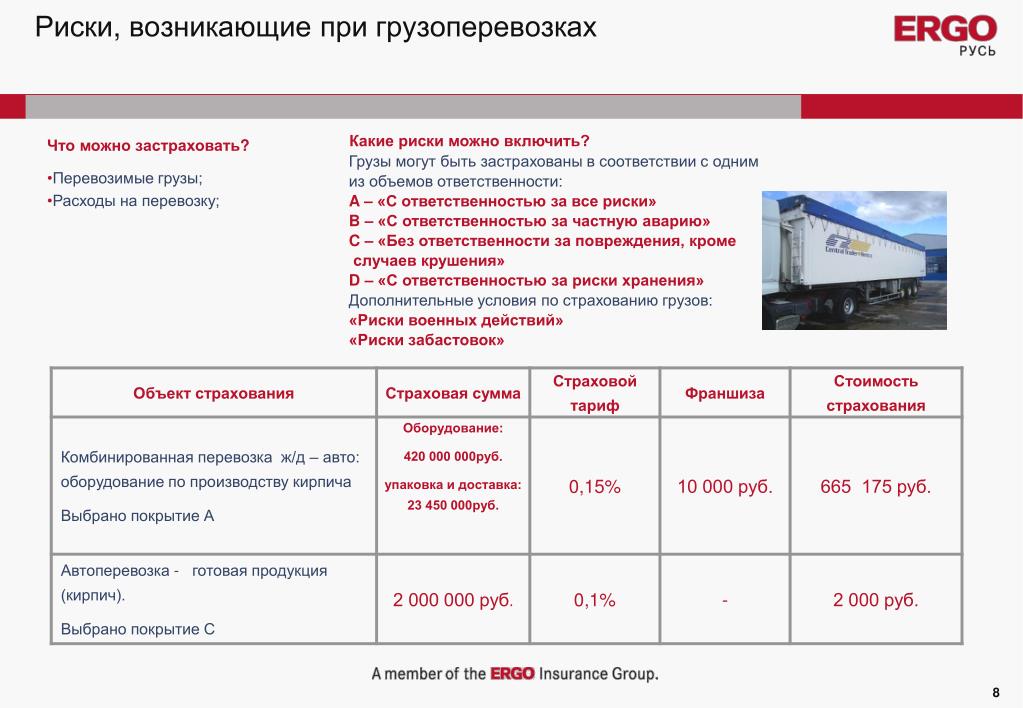 Кашалот Калькулятор Стоимости Доставки Груза