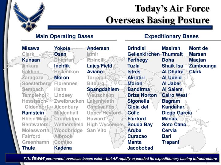 air force overseas assignment list