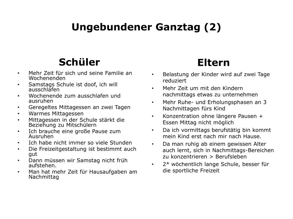 Ppt Umfrage Zum Thema Stundentafel In Der Sekundarstufe 1