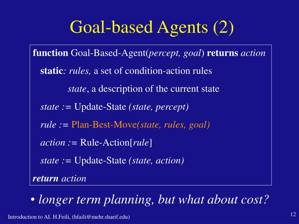 Ppt Introduction To Artificial Intelligence Lecture 2 Intelligent Agents Powerpoint Presentation Id Ppt Introduction To Artificial Intelligence Lecture 2 Intelligent Agents Powerpoint Presentation Id