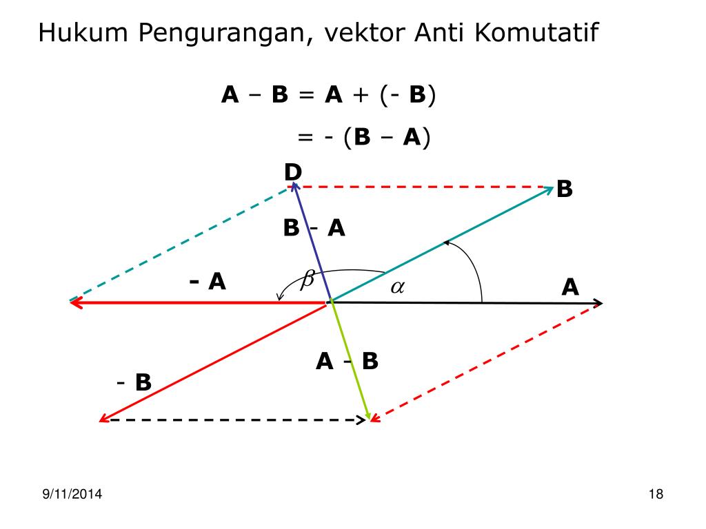 Вектор 5а