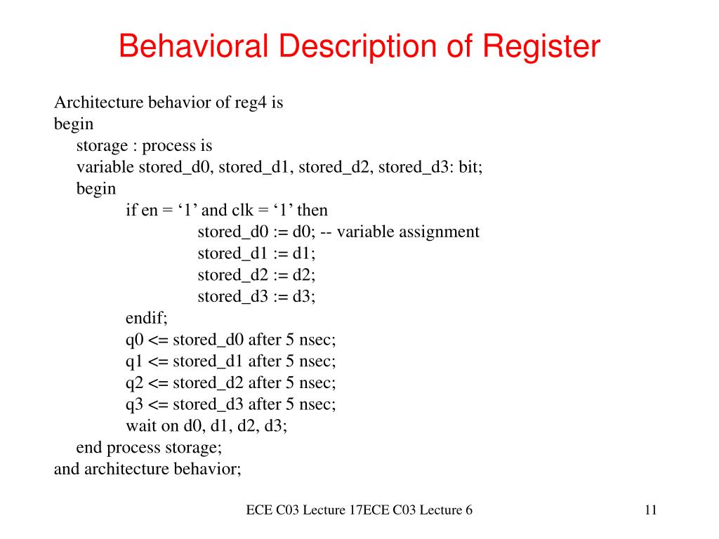 PPT - Lecture 17 VHDL Structural Modeling PowerPoint Presentation, free ...