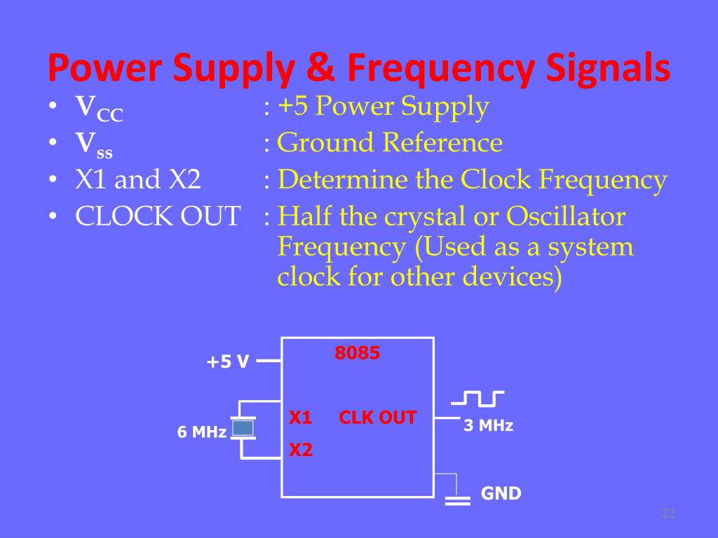 ppt-8085-microprocessor-architecture-powerpoint-presentation-free