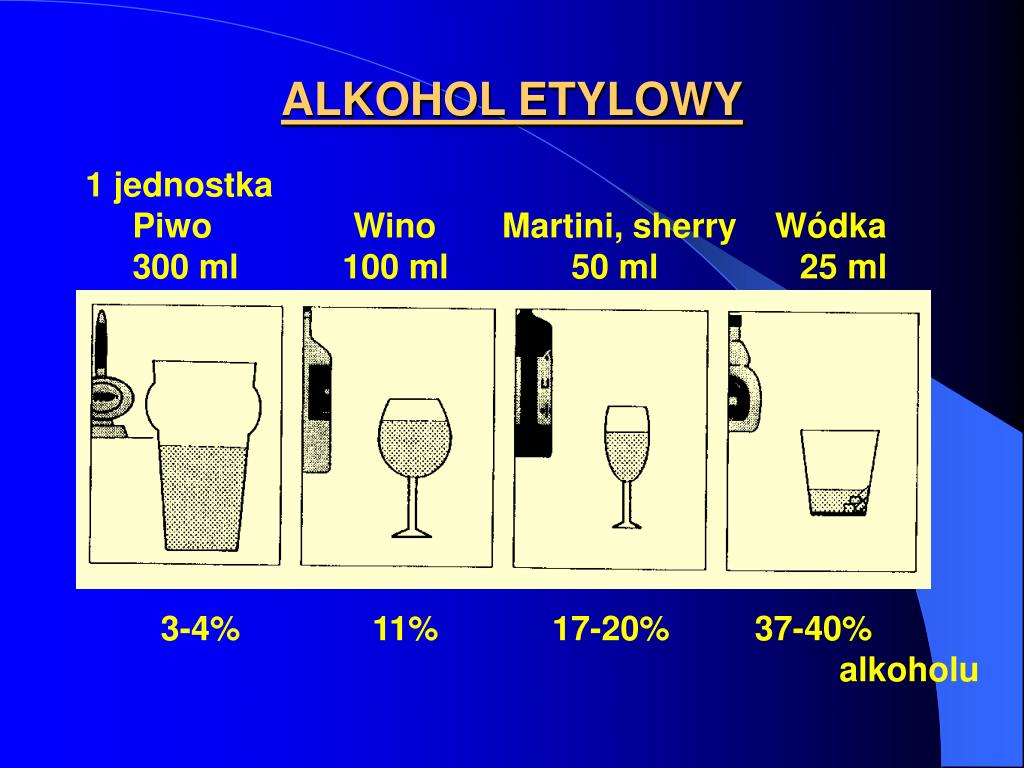 Zaznacz Właściwość Która Nie Jest Cechą Alkoholu Etylowego PPT - WYKŁAD 5 TOKSYCZNE DZIAŁANIE ALKOHOLU ETYLOWEGO NA ORGANIZM