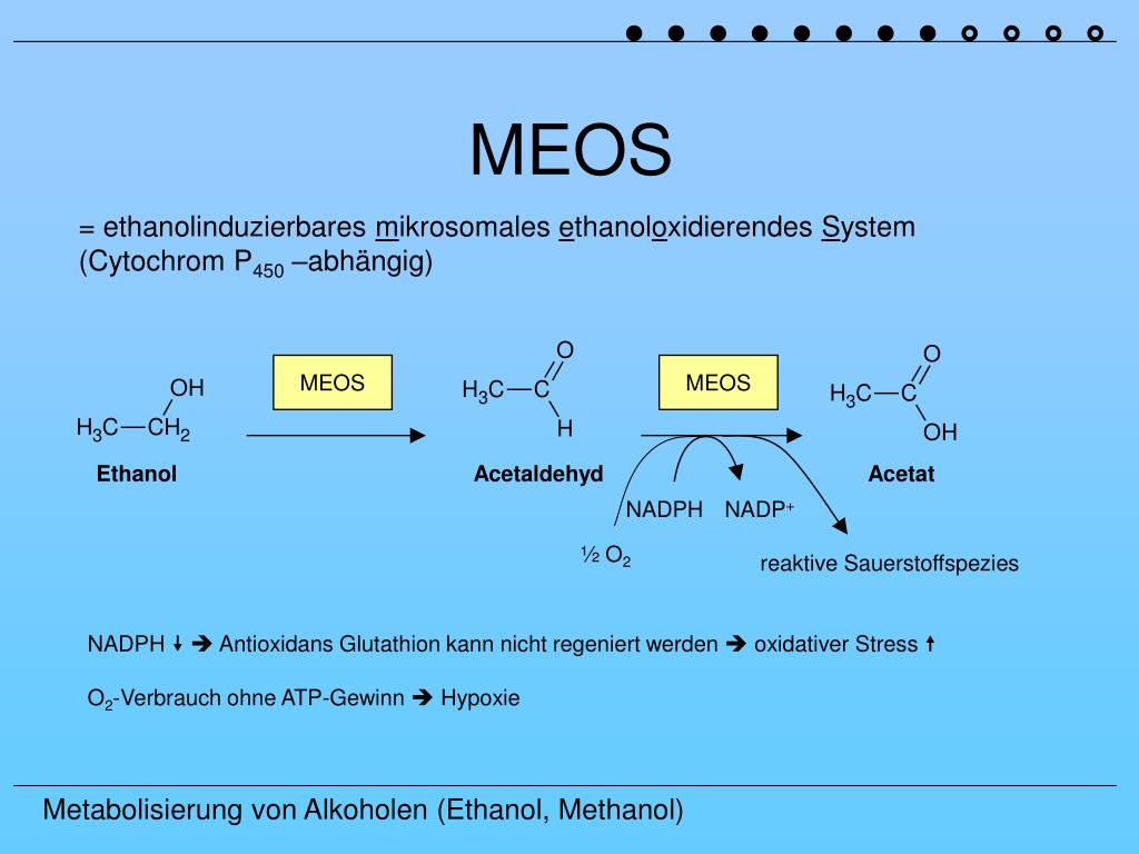 Ацетат калия метанол