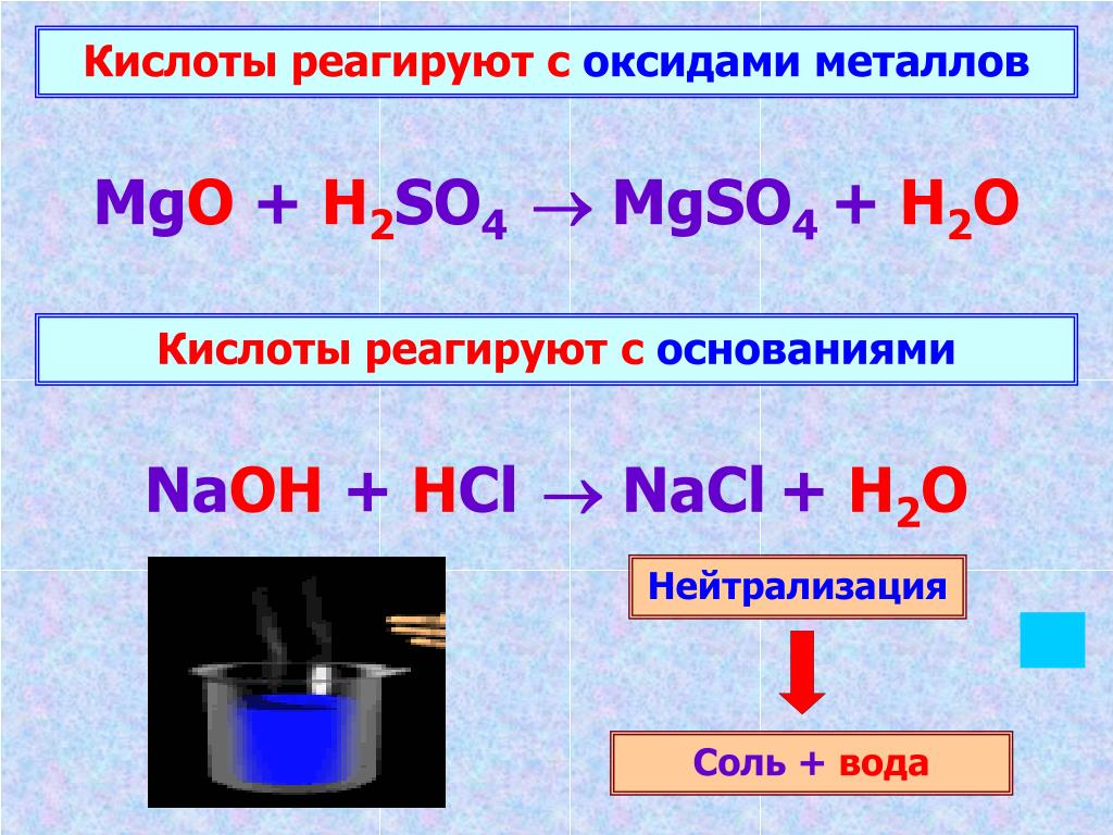 Как определить кислоты в воде. Кислоты взаимодействуют с оксидами металлов. Кислота реагирует с кислотой. Взаимодействие кислот с оксидами металлов. Кислота оксид металла.