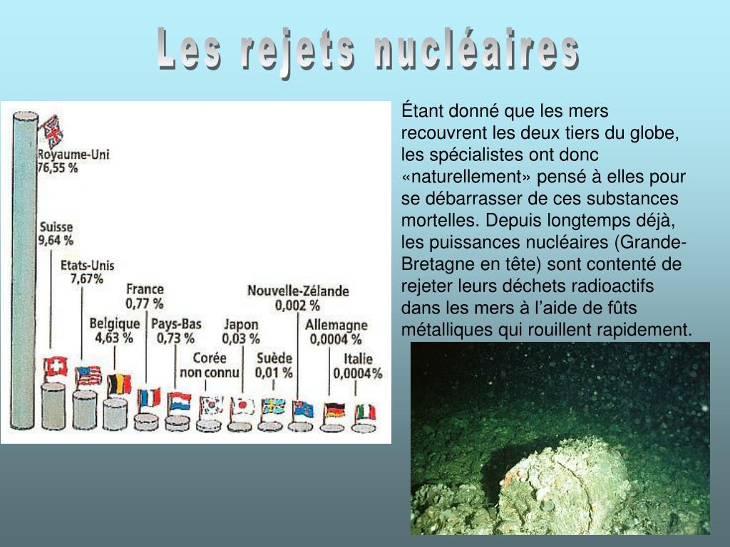 PPT - Les différentes causes de la pollution des mers et océans ...